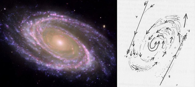 Galaxia Messier 81 y dibujo de la supuesta superimposición de flujos de energía orgónica. Ref; Cosmic Superimposition pag 237.