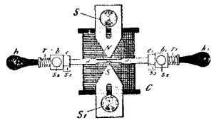 SparkGap magnético patentado por Tesla