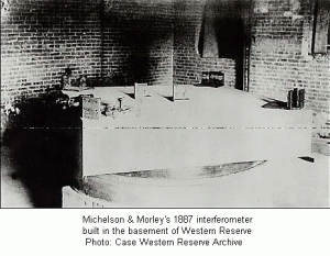 Interferómetro del experimento de Michelson Morley de 1887.